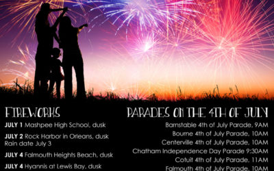 Fireworks & Parade Schedule for the 4th of July