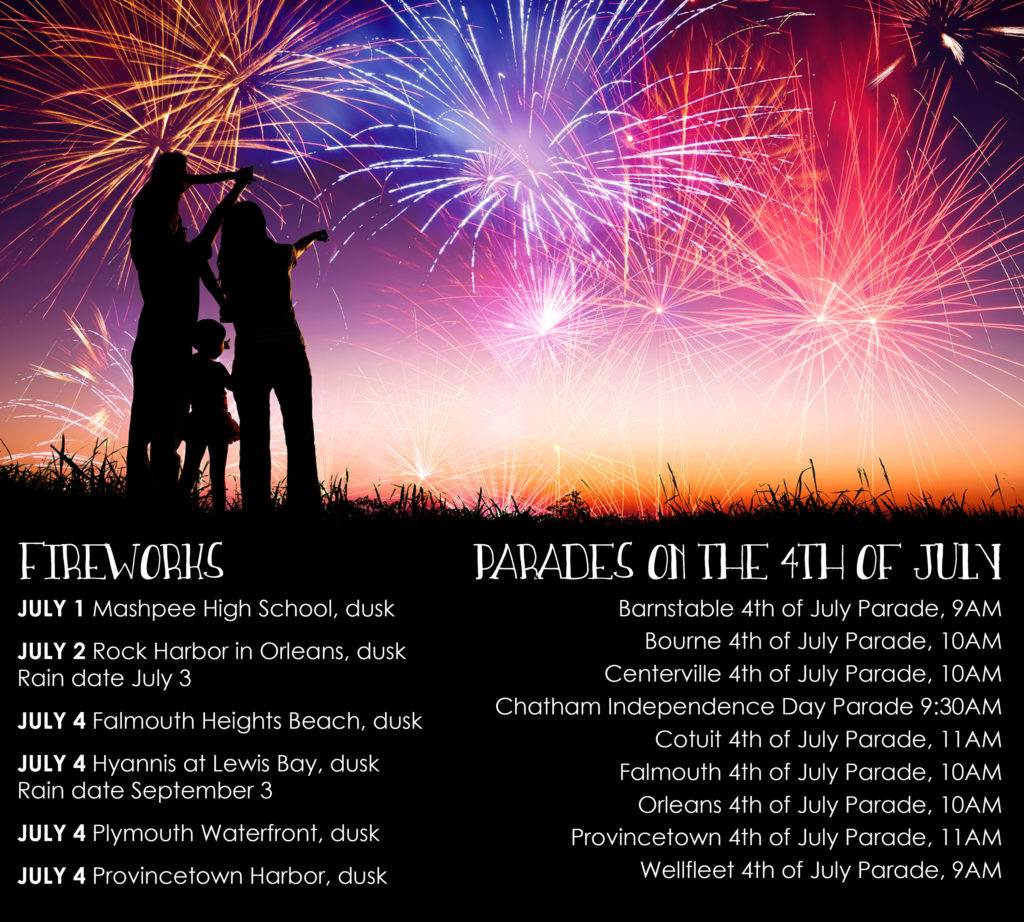 Fireworks & Parade Schedule for the 4th of July Nauset Disposal