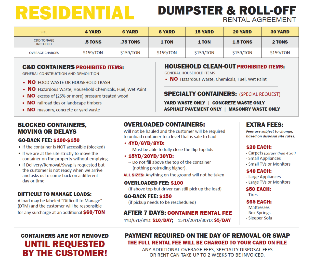 Residential Dumpster Rental Agreement Nauset Disposal