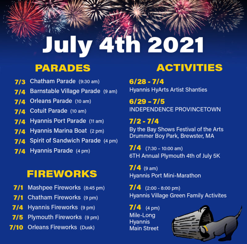 4th of july 2021 events